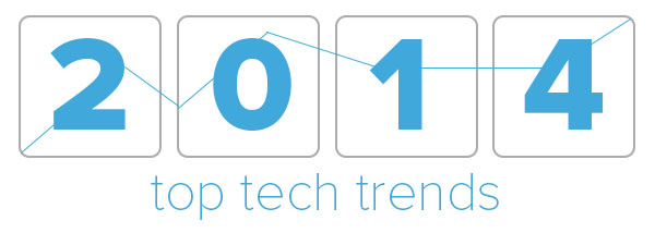 Top Google Tech Trends of 2014