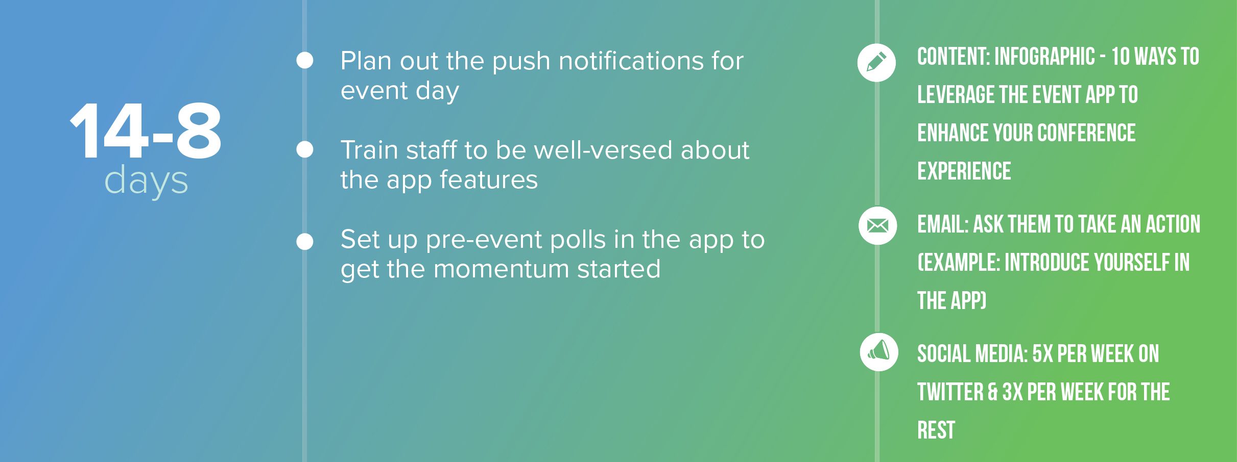 Event app marketing cheat sheet - 2 weeks before the event